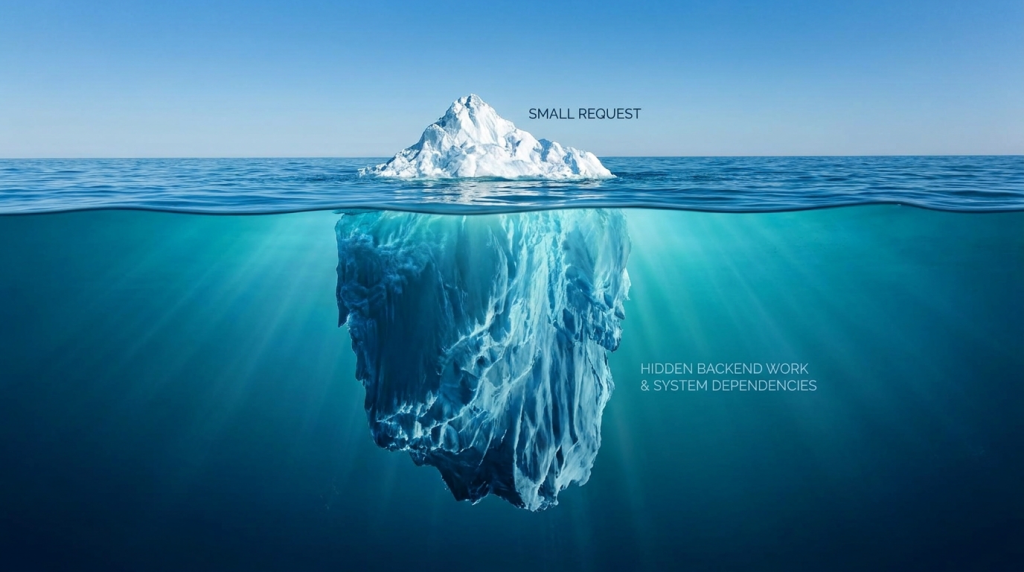 Why “Just One Small Change” Can Become a Big Problem in Software Projects